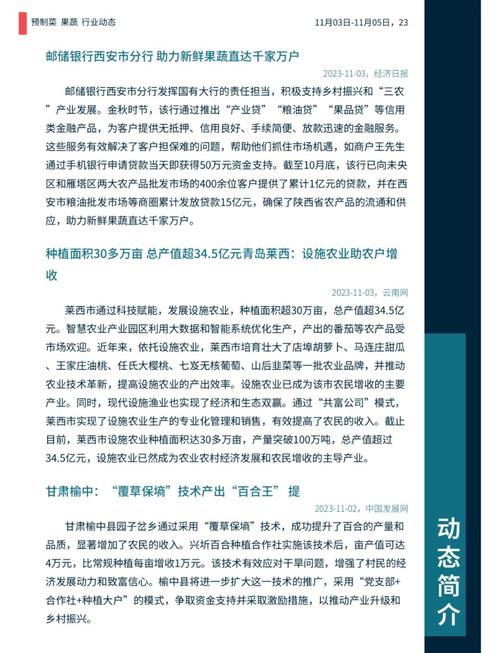 果蔬合作社论文参考文献有哪些?-图1 果蔬合作社论文参考文献有哪些?-图1