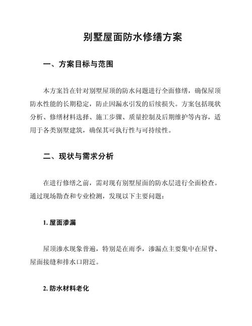 建筑防水工程参考文献有哪些经典文献?-图1 建筑防水工程参考文献有哪些经典文献?-图1