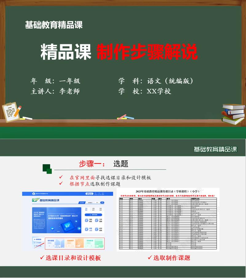 基础教育课程投稿要求有哪些？-图3