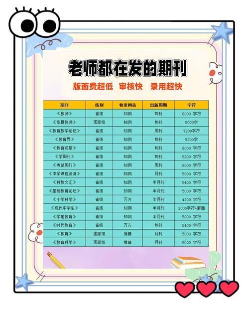 现代教育期刊目录有哪些值得关注的内容?-图1 现代教育期刊目录有哪些值得关注的内容?-图1