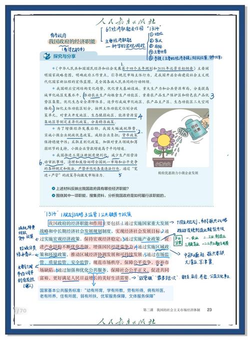 行政职能研究意义何在?-图3 行政职能研究意义何在?-图3