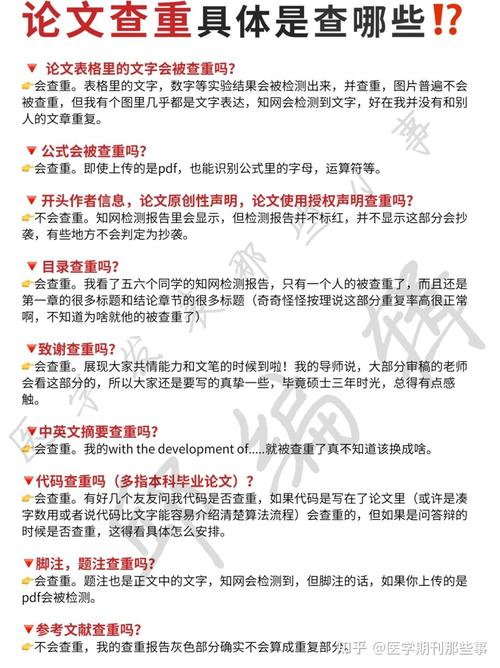 知网参考文献会查重吗？-图1