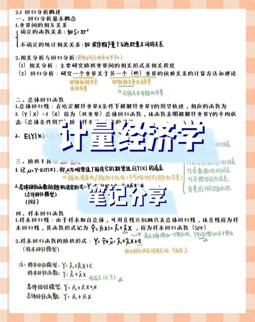 计量经济学参考文献最新研究有哪些？-图1