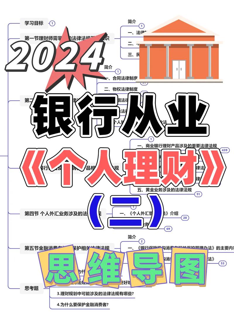 理财业务研究的理论意义何在?-图1 理财业务研究的理论意义何在?-图1