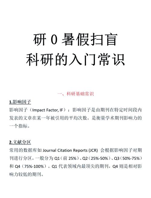研究与发展管理影响因子是多少?-图1 研究与发展管理影响因子是多少?-图1