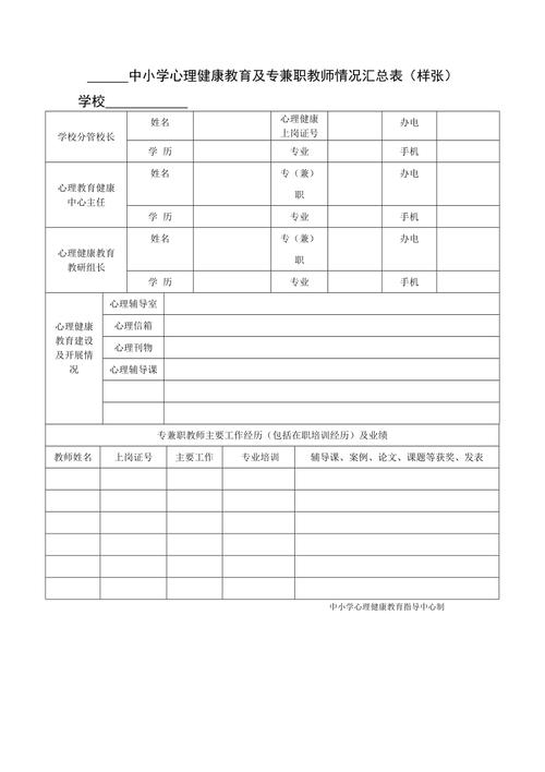 健康教育任课教师名单是谁确定的?-图2 健康教育任课教师名单是谁确定的?-图2