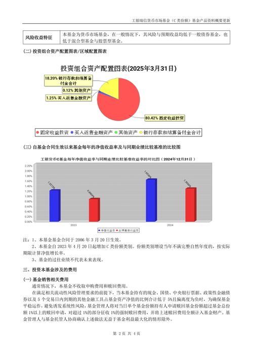 信用卡市场营销参考文献有哪些研究热点？-图3