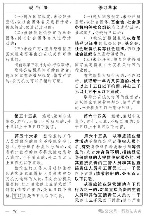 近5年社区治安研究热点与趋势是什么?-图1 近5年社区治安研究热点与趋势是什么?-图1