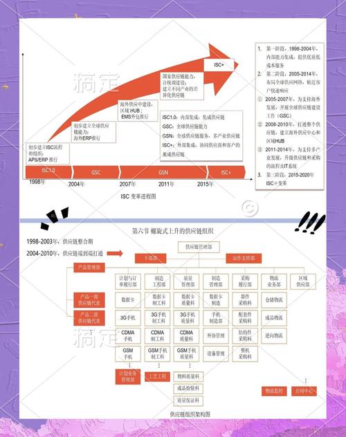 华为营销策略有何独到之处?-图2 华为营销策略有何独到之处?-图2
