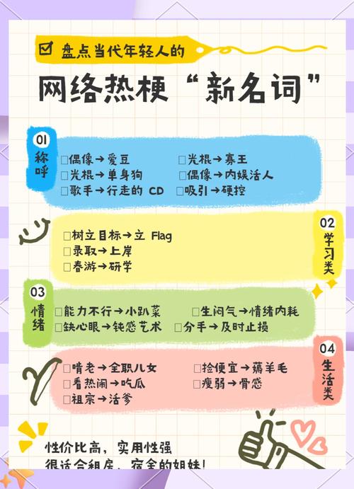 网络语言如何通过认知隐喻构建意义?-图2 网络语言如何通过认知隐喻构建意义?-图2