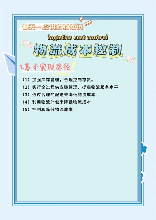 供应链物流成本参考文献有哪些?-图1 供应链物流成本参考文献有哪些?-图1