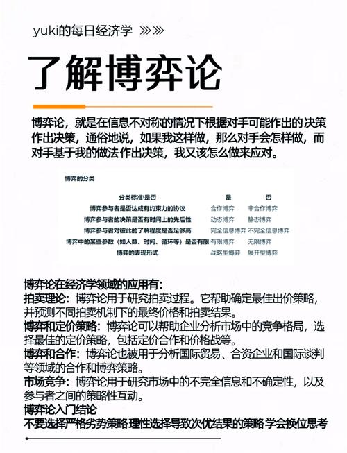 经济学电影论文参考文献有哪些?-图2 经济学电影论文参考文献有哪些?-图2