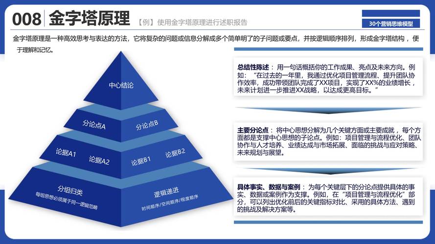 国外营销策略研究成果有哪些新启示?-图3 国外营销策略研究成果有哪些新启示?-图3
