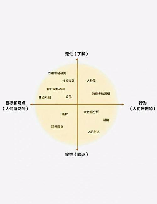 企业与市场关系应如何平衡?-图2 企业与市场关系应如何平衡?-图2