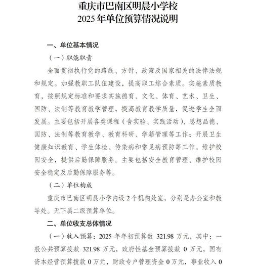 教育资金安排情况如何?-图1 教育资金安排情况如何?-图1