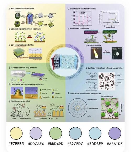 纪录片色彩应用参考文献有哪些?-图2 纪录片色彩应用参考文献有哪些?-图2