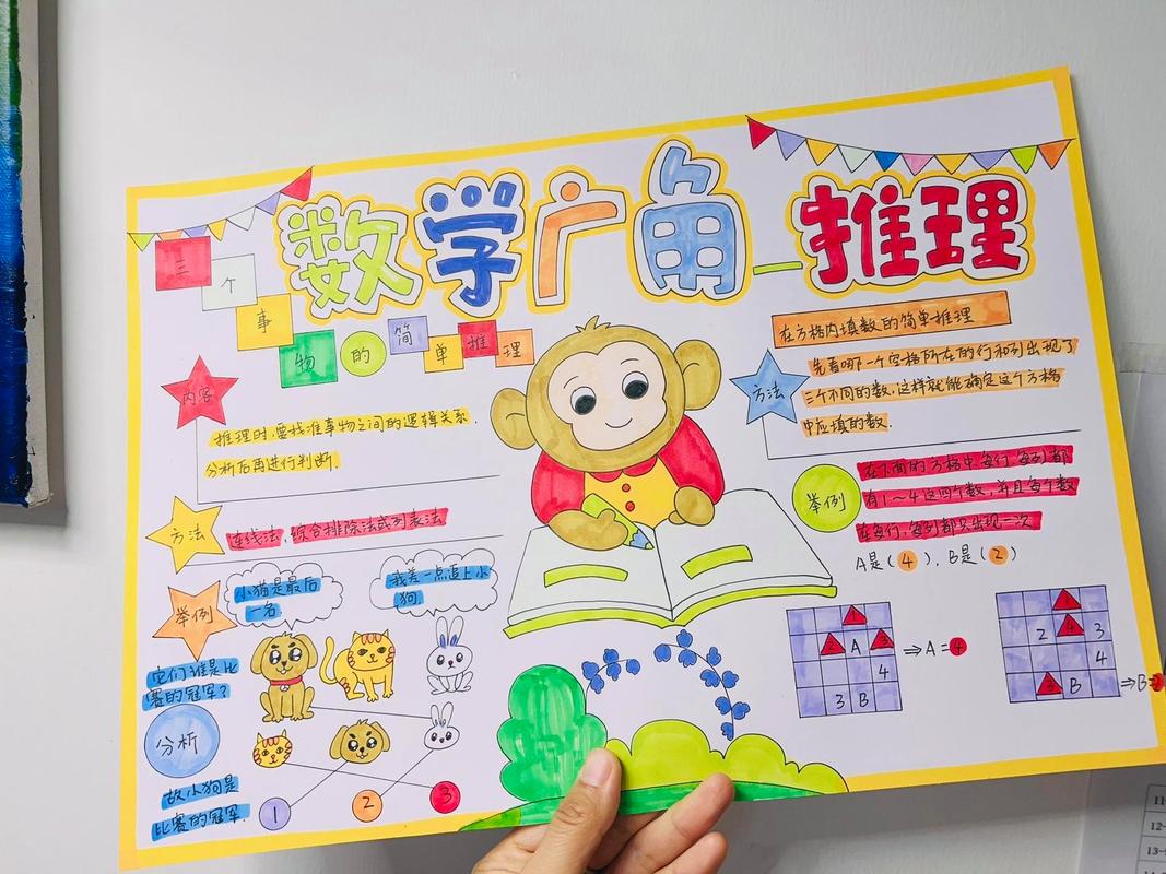 小学数学数学广角如何有效教学?-图1 小学数学数学广角如何有效教学?-图1