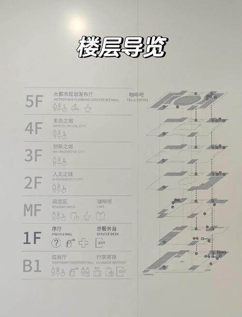 会展场馆选址关键因素有哪些？-图2