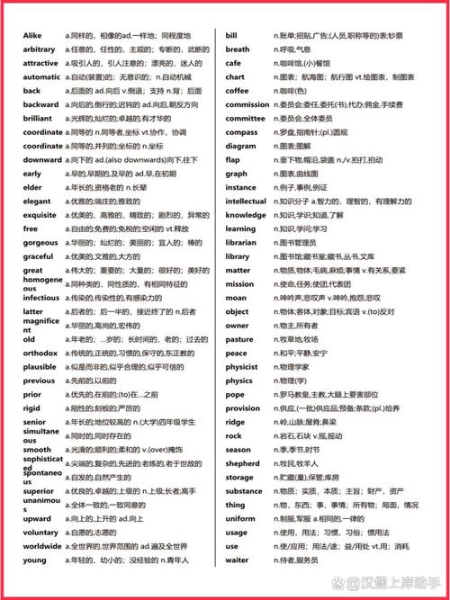 网络英语新词有哪些显著特点？-图3