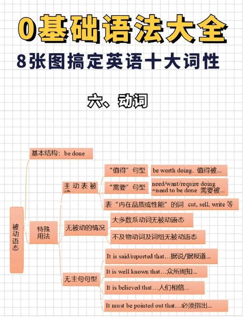 网络英语新词有哪些显著特点？-图1