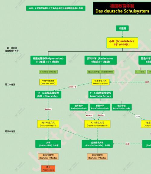 中德姓名文化差异有哪些?-图1 中德姓名文化差异有哪些?-图1