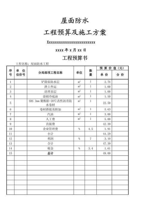 施工图预算期刊参考文献有哪些?-图1 施工图预算期刊参考文献有哪些?-图1
