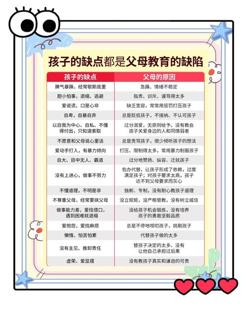 家庭教育现状如何,核心问题在哪?-图2 家庭教育现状如何,核心问题在哪?-图2