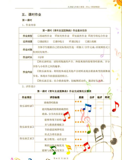 幼儿音乐实践研究,依据何在?-图2 幼儿音乐实践研究,依据何在?-图2