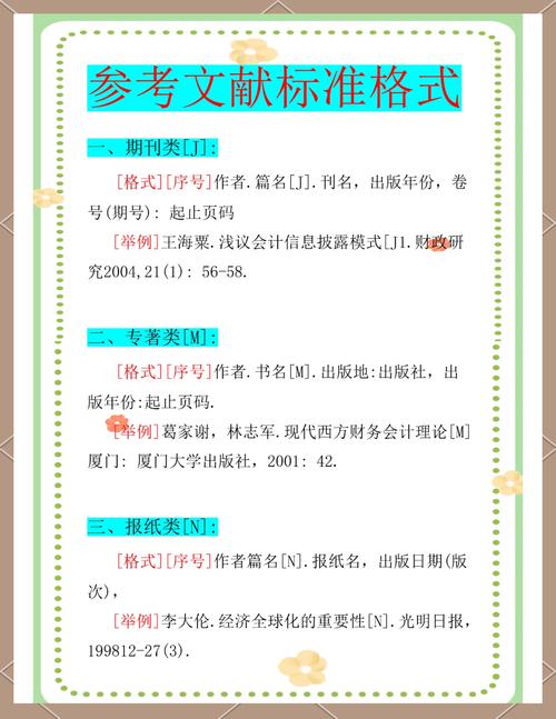 参考文献是否需标注国际来源?-图2 参考文献是否需标注国际来源?-图2