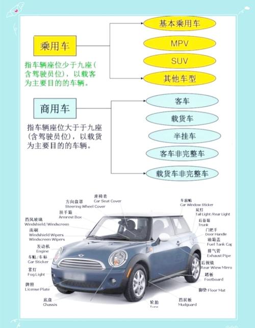 汽车营销分析的研究过程如何构建?-图2 汽车营销分析的研究过程如何构建?-图2