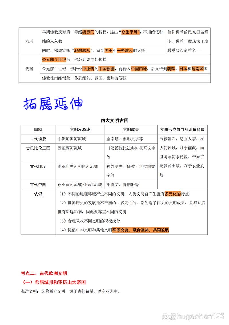 中西方文明差异的核心争议是什么？-图2