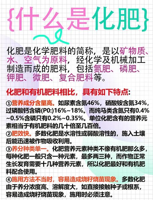 植物营养与肥料研究现状如何?-图3 植物营养与肥料研究现状如何?-图3