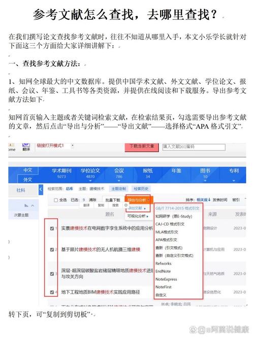学术参考文献哪里找?-图2 学术参考文献哪里找?-图2