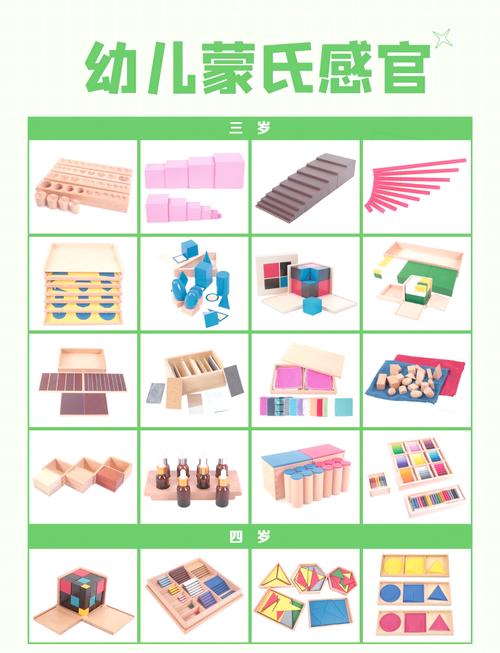 学前儿童特殊教育，该如何科学认识？-图2