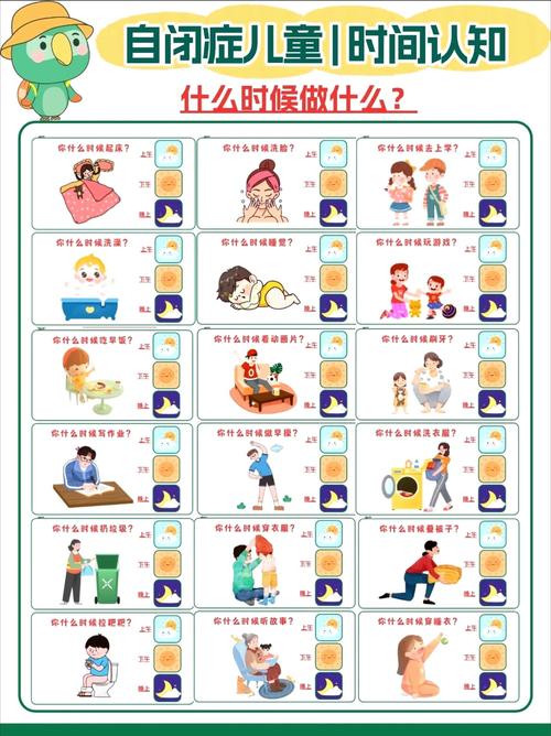 学前儿童特殊教育，该如何科学认识？-图1