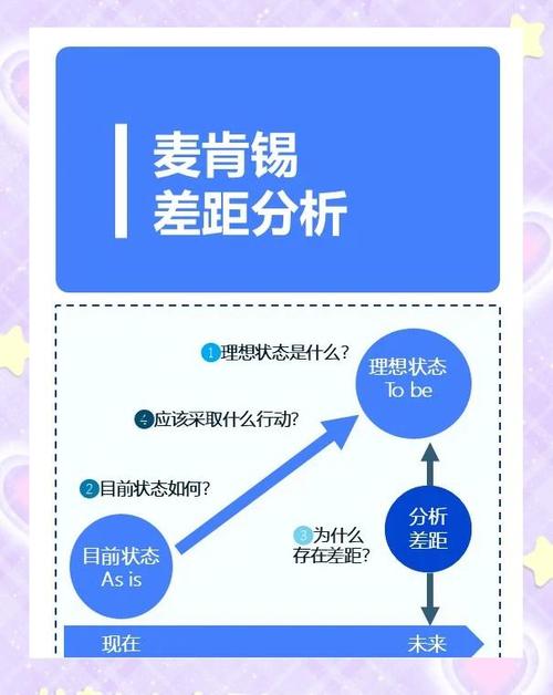参考文献能暴露哪些研究差距?-图1 参考文献能暴露哪些研究差距?-图1