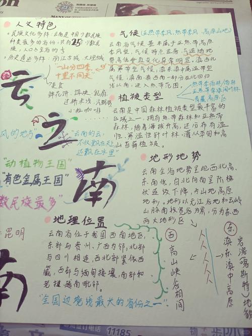 云南旅游参考文献有哪些关键方向?-图3 云南旅游参考文献有哪些关键方向?-图3