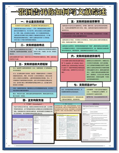 首次使用素质教育文献，该从何入手？-图3