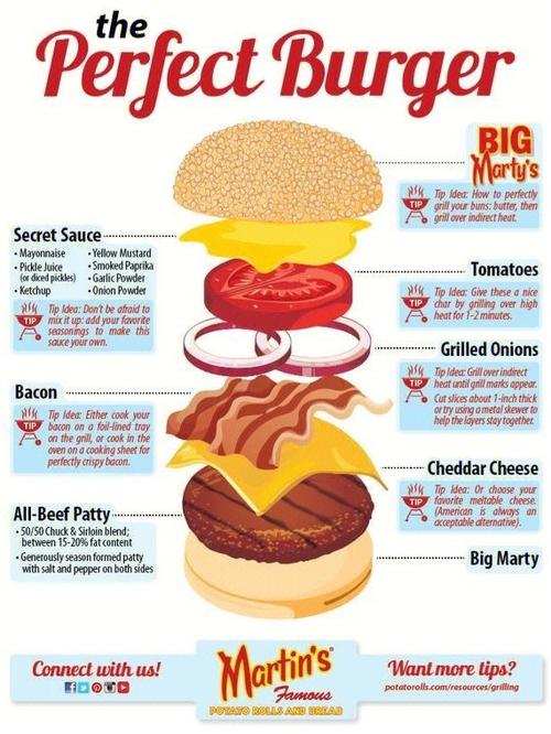 包制作的英文参考文献有哪些？-图2