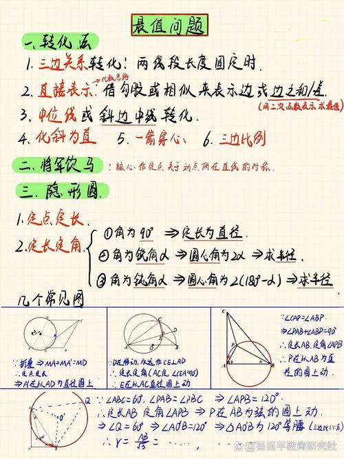 初中数学预习有哪些有效策略？-图2