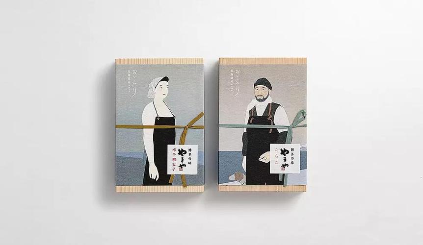 包装人性化设计参考文献有哪些？-图3