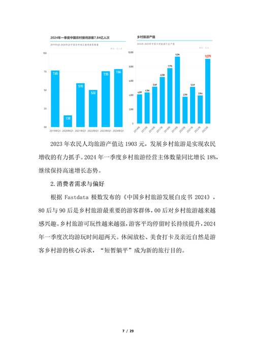 乡村旅游论文常用哪些研究方法?-图3 乡村旅游论文常用哪些研究方法?-图3