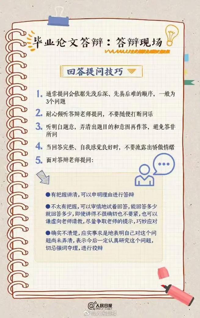 论文答辩必须要有参考文献吗?-图3 论文答辩必须要有参考文献吗?-图3