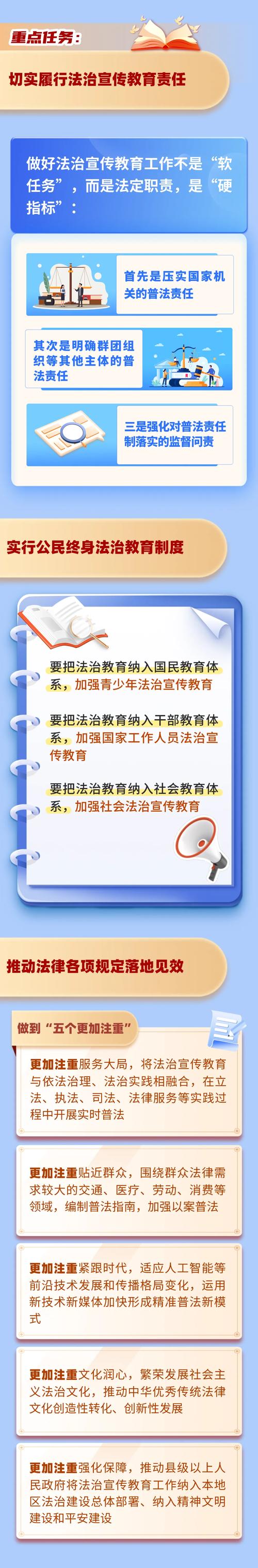 普法教育半年成效如何?-图2 普法教育半年成效如何?-图2