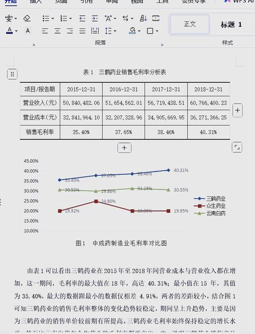 盈利能力研究究竟有何价值?-图1 盈利能力研究究竟有何价值?-图1