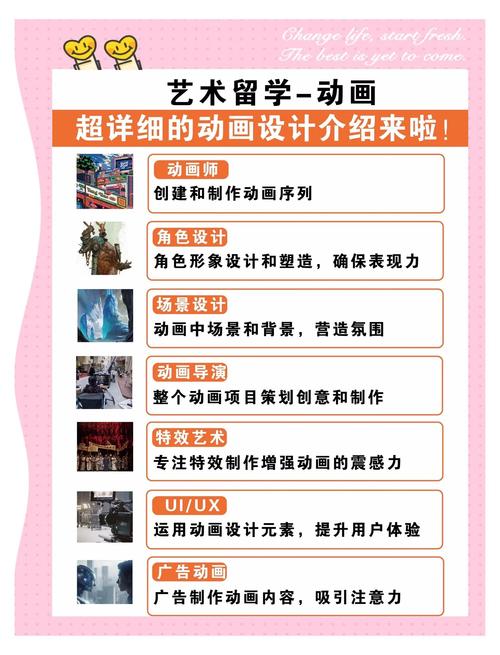 艺术动画的核心研究内容有哪些?-图1 艺术动画的核心研究内容有哪些?-图1