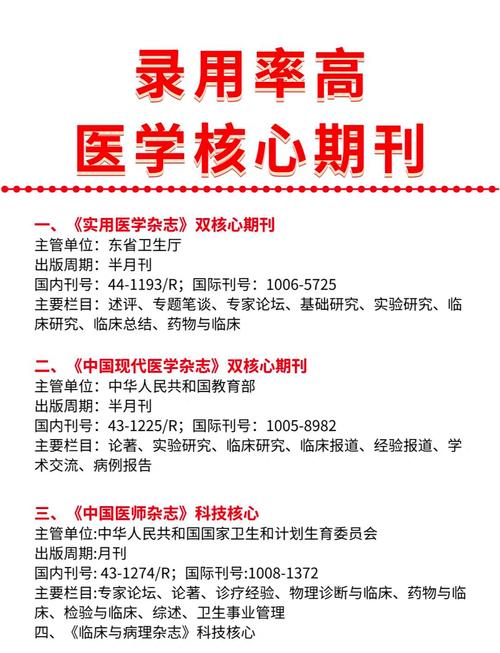 继续医学教育杂志刊号是多少?-图3 继续医学教育杂志刊号是多少?-图3