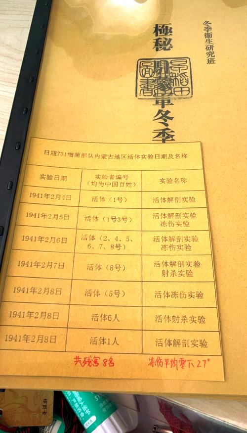 北大荒内部控制参考文献有何核心启示?-图1 北大荒内部控制参考文献有何核心启示?-图1