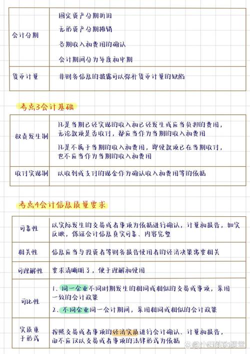 会计基础工作问题何在?如何优化?-图2 会计基础工作问题何在?如何优化?-图2