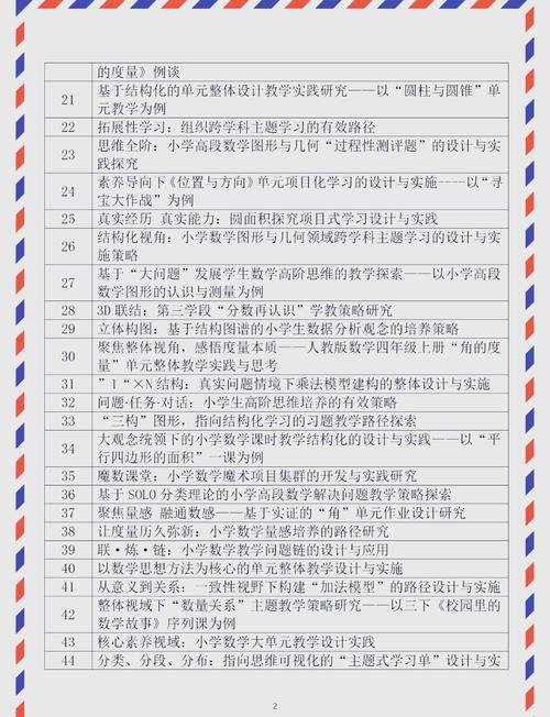 论文核心研究内容具体指向哪些方面?-图2 论文核心研究内容具体指向哪些方面?-图2